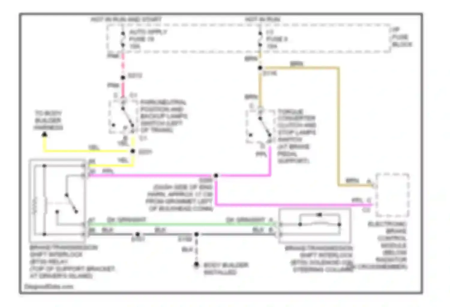 Forward Control P3500 GMC  (1985-1999): Shift interlock circuit