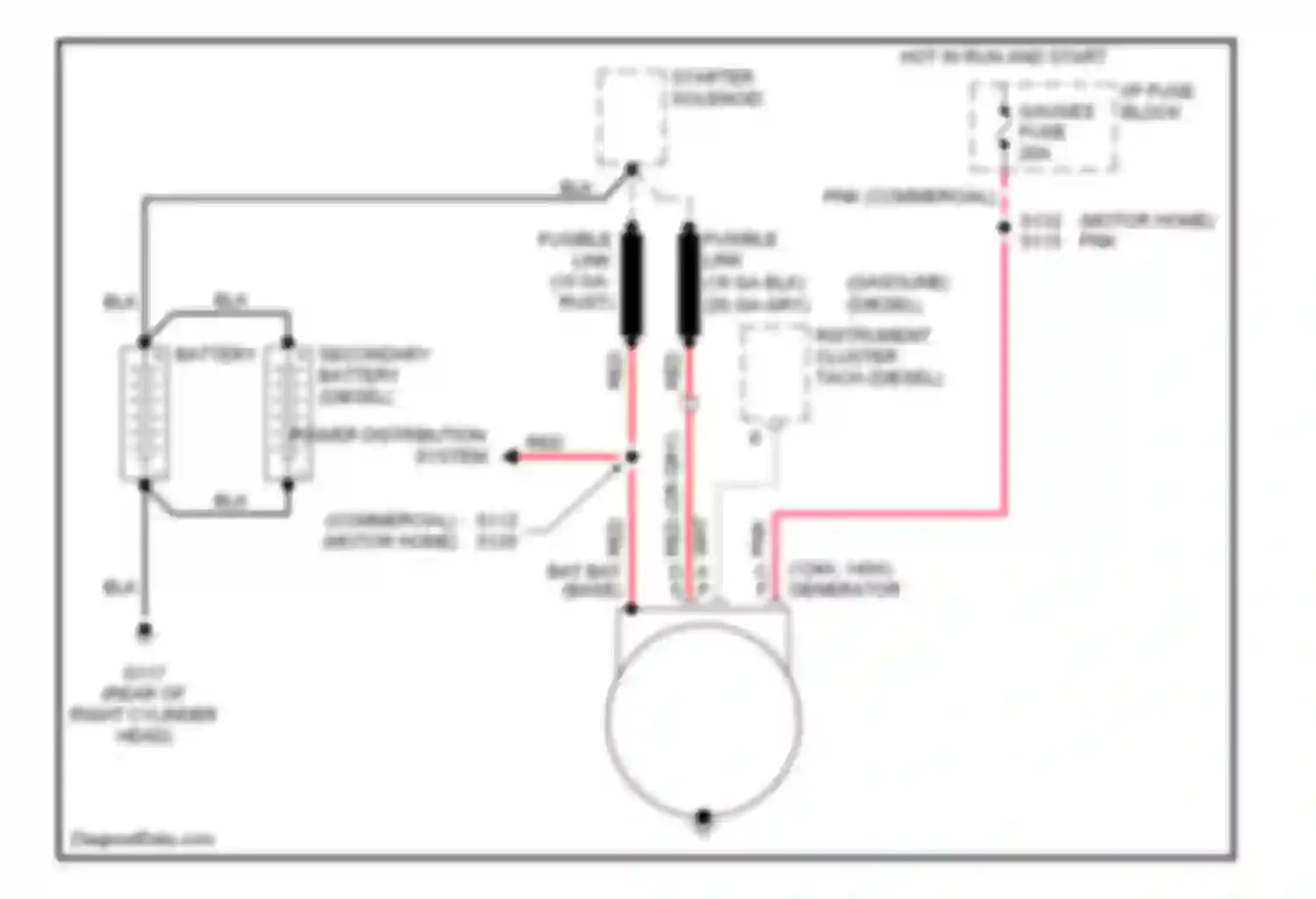 Forward Control P3500 GMC  (1985-1999): Charging circuit