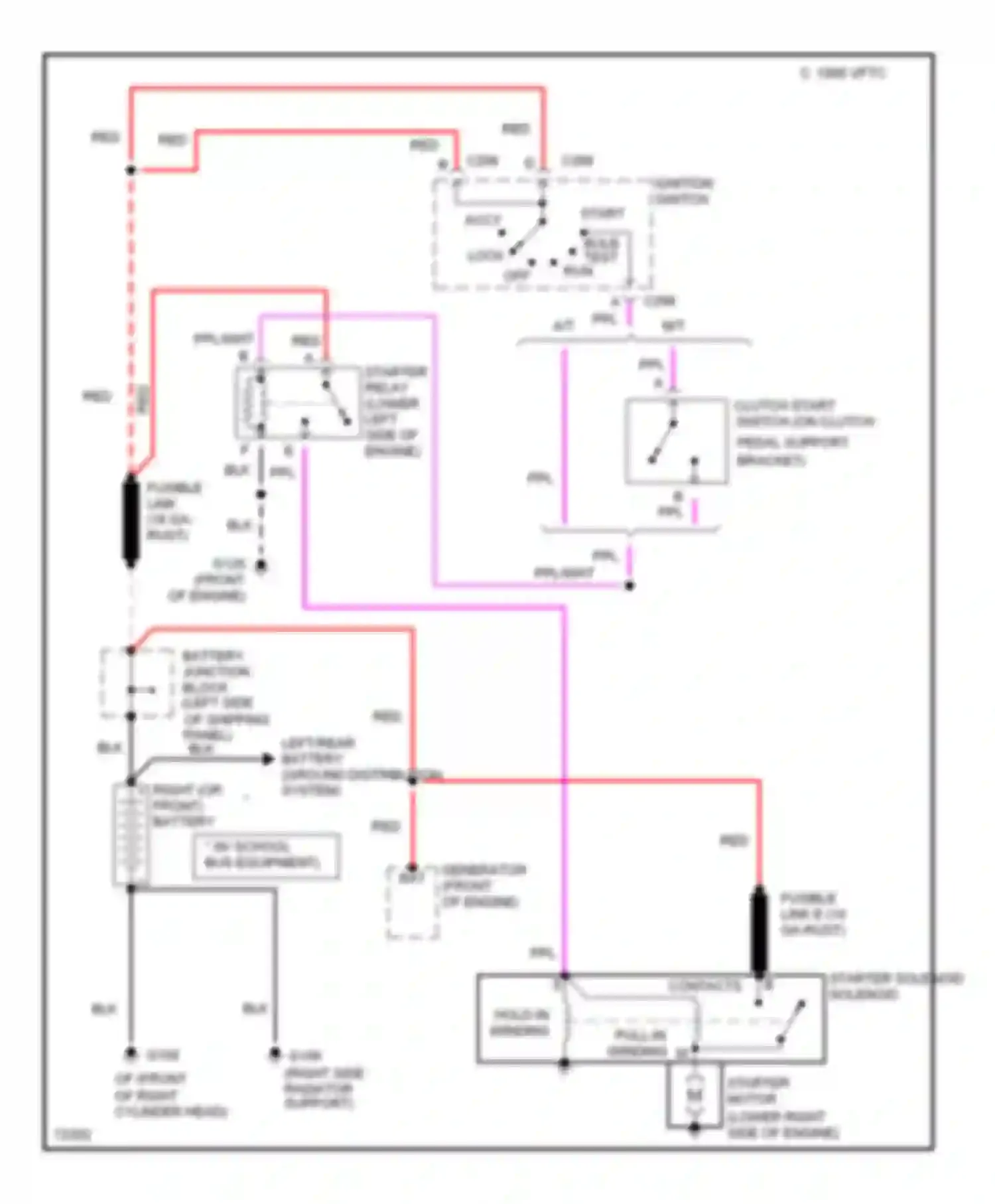 Forward Control P3500 GMC  (1985-1999): Starting circuit, commercial chassis (diesel)