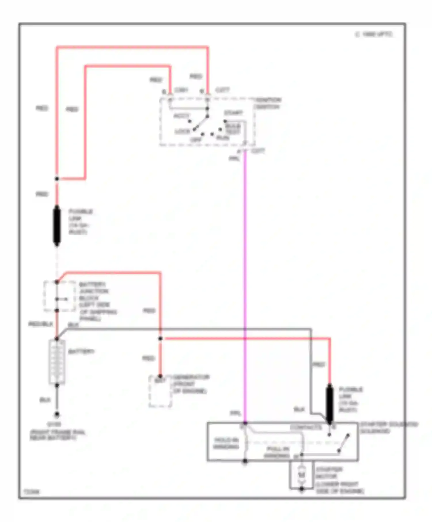 Forward Control P3500 GMC  (1985-1999): Starting circuit, motor home chassis