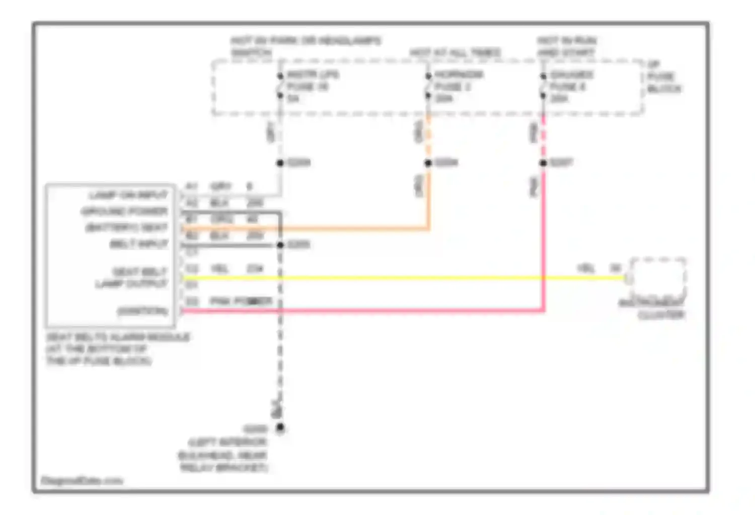 Forward Control P3500 GMC  (1985-1999): Warning system circuits, commercial chassis