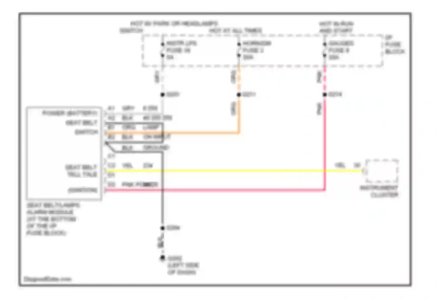 Forward Control P3500 GMC  (1985-1999): Warning system circuits, motor home chassis