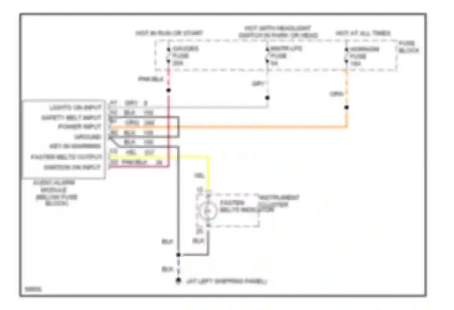 Forward Control P3500 GMC  (1985-1999): Warning system circuits, motorhome chassis