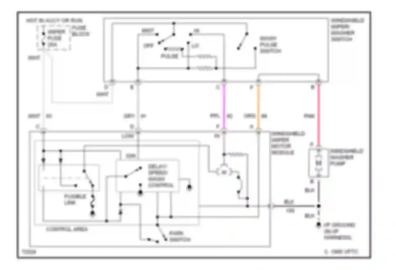 Forward Control P3500 GMC  (1985-1999): Front wiper/washer circuit, motor home chassis