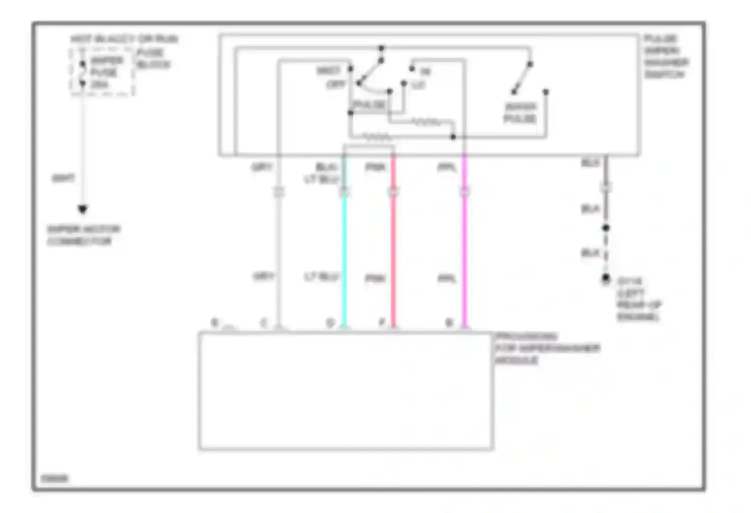 Forward Control P3500 GMC  (1985-1999): Wiper/washer provisions circuit, motorhome chassis
