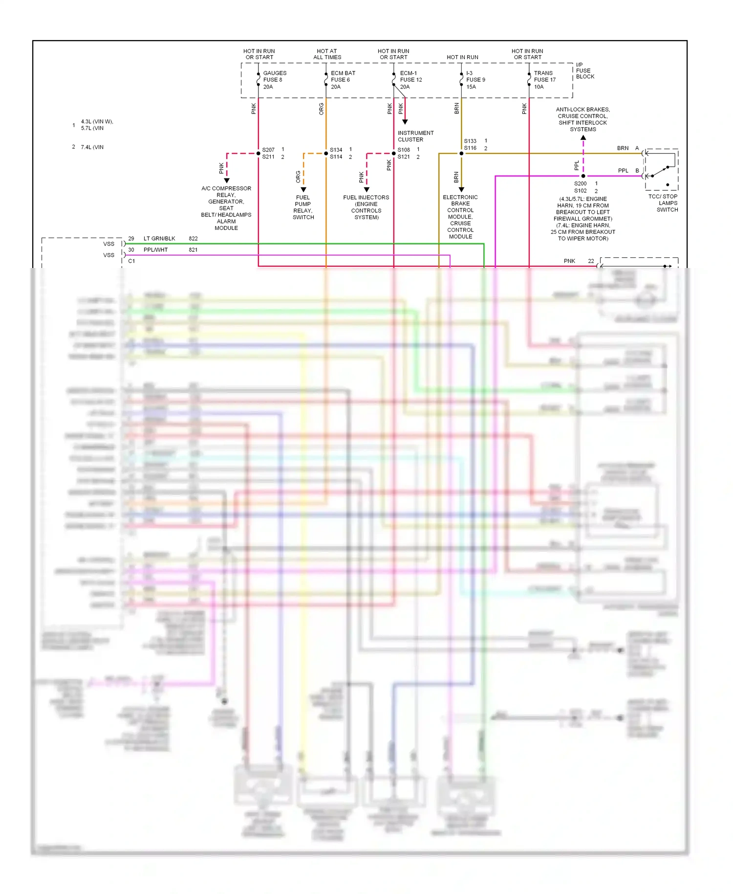 GMC Forward Control P3500  (1985-1999) data class ii wiring diagram  (1 of 9)