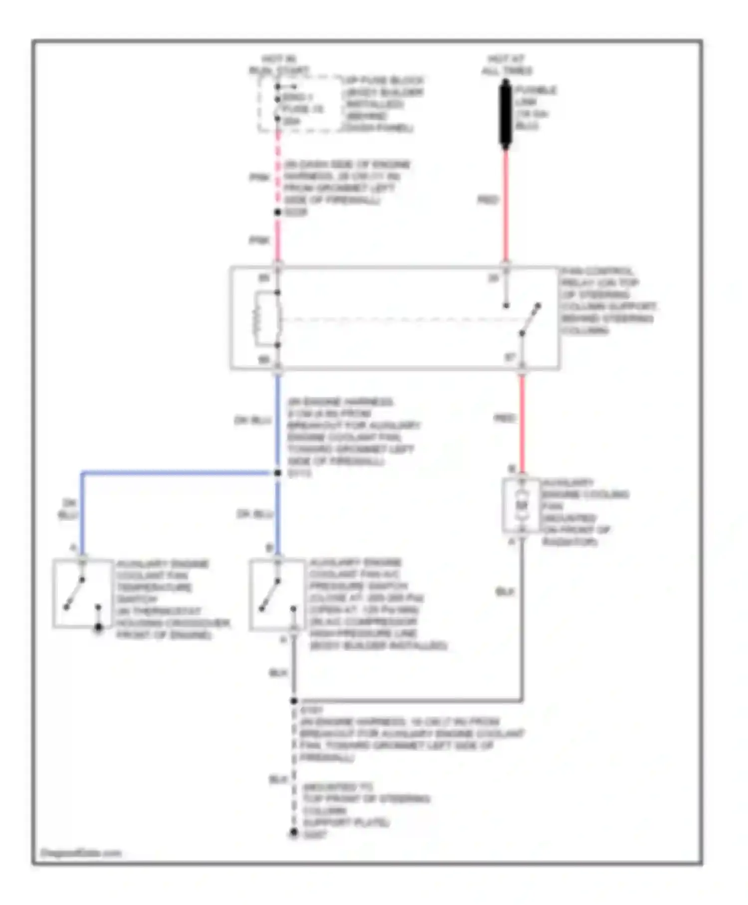 Wiring diagram pnk for GMC Forward Control P3500  (1985-1999) (71 of 168)