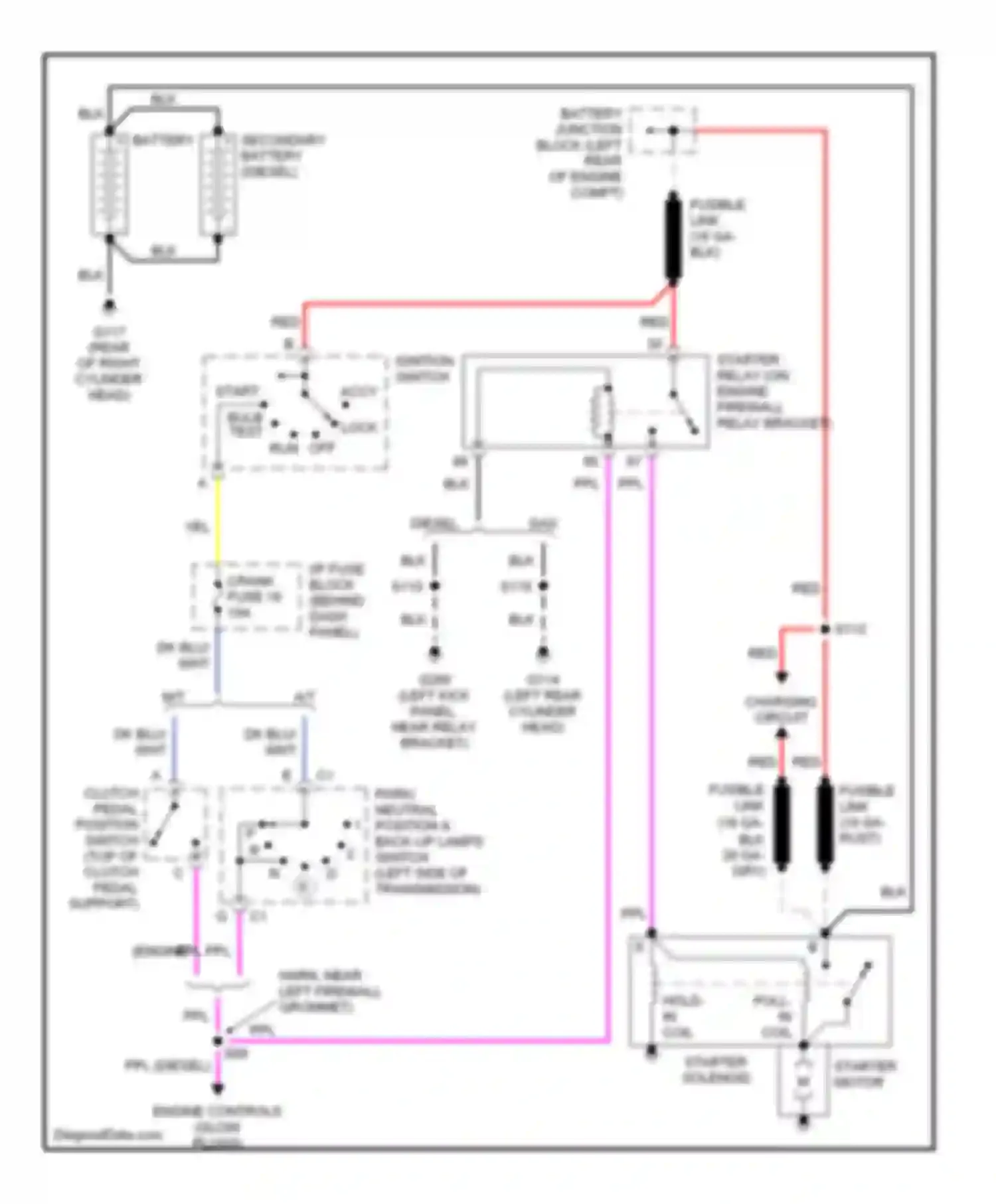 Wiring diagram starter motor for GMC Forward Control P3500  (1985-1999) (5 of 9)