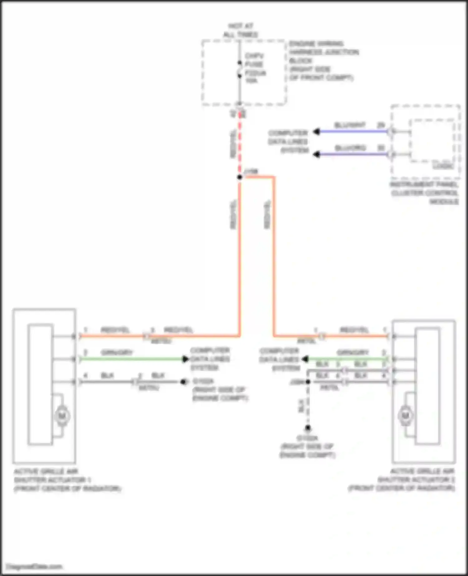 Hummer EV GMC I (2021-2024): Active bodyworks circuit