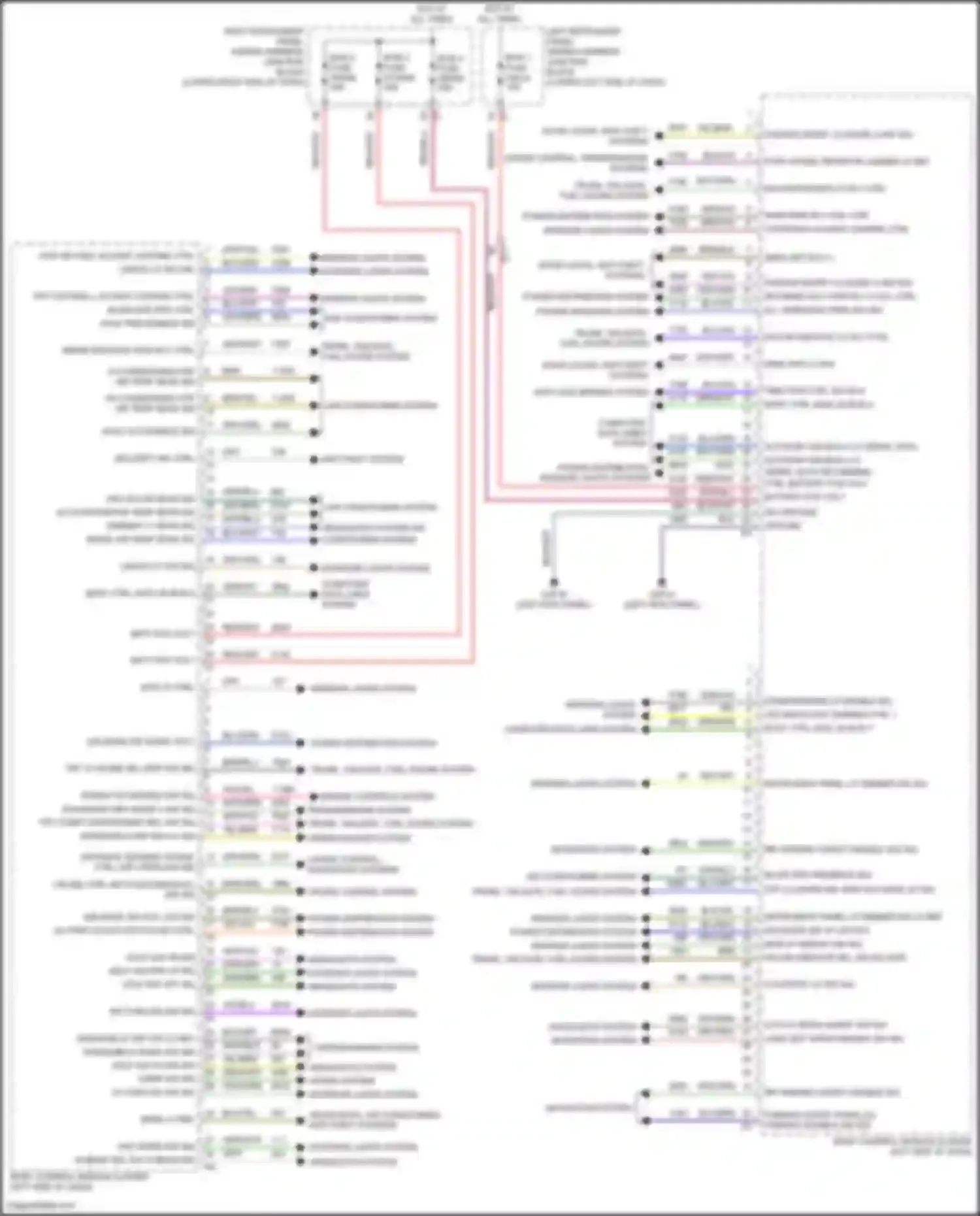 Hummer EV GMC I (2021-2024): Body control modules circuit (1 of 2)