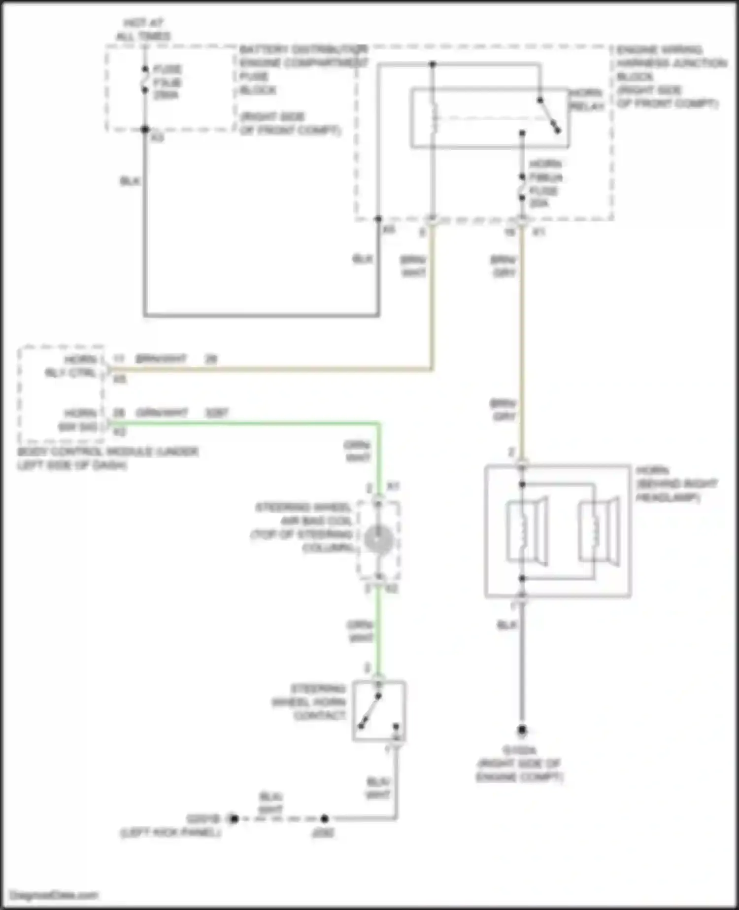 Hummer EV GMC I (2021-2024): Horn circuit