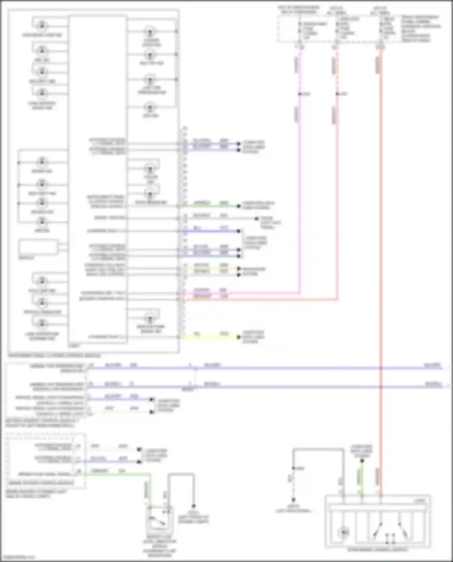 Hummer EV GMC I (2021-2024): Instrument cluster circuit (1 of 2)