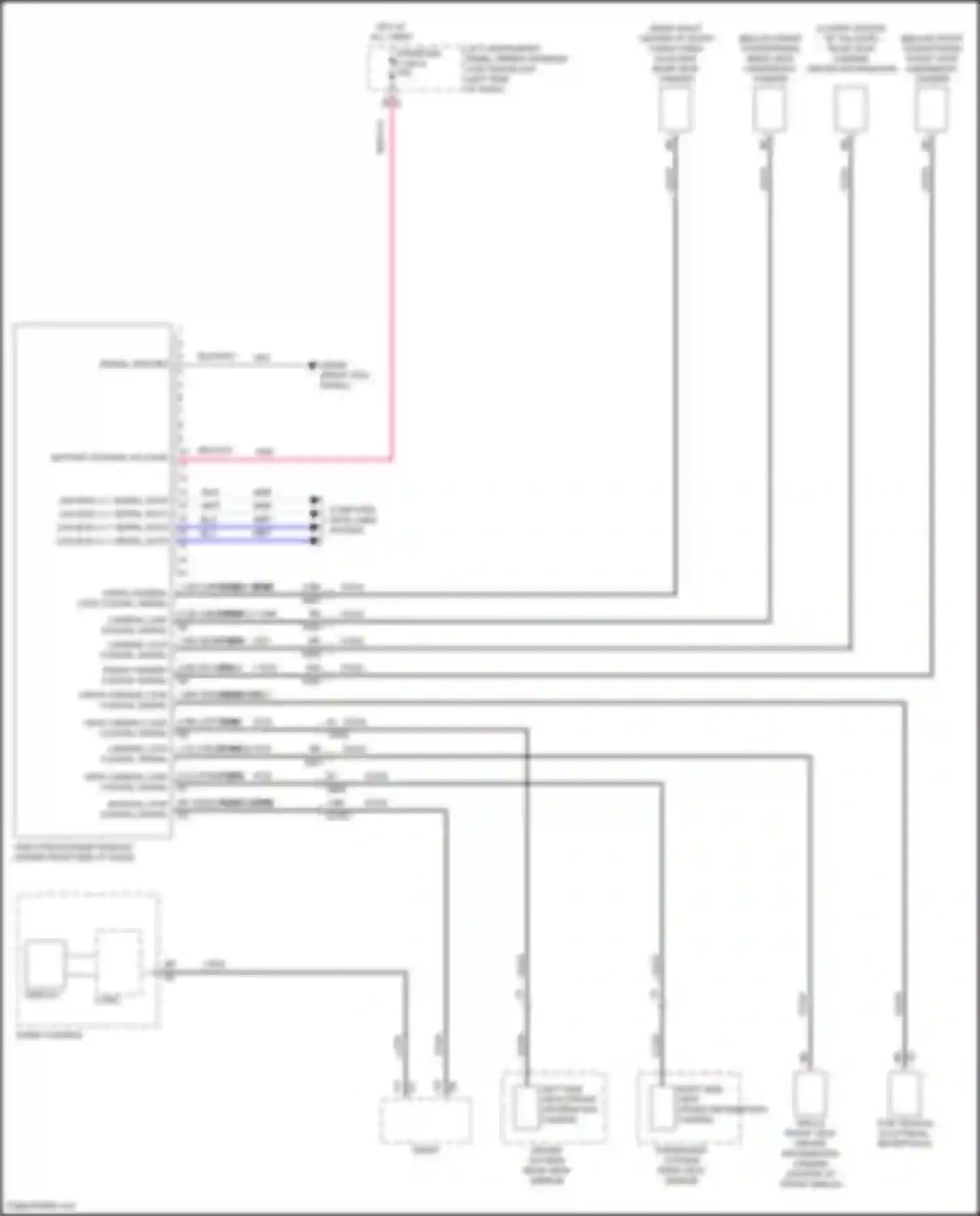 Hummer EV GMC I (2021-2024): All around vision camera circuit