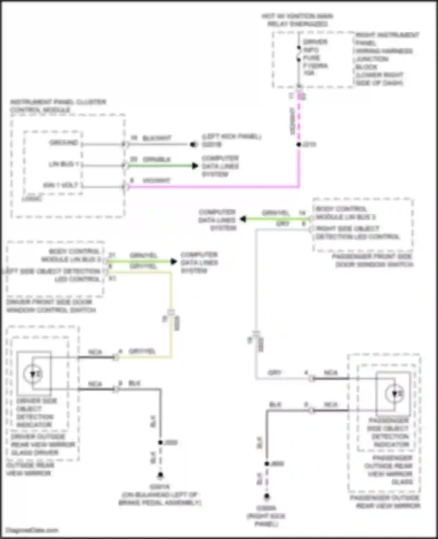 Hummer EV GMC I (2021-2024): Blind spot monitoring circuit