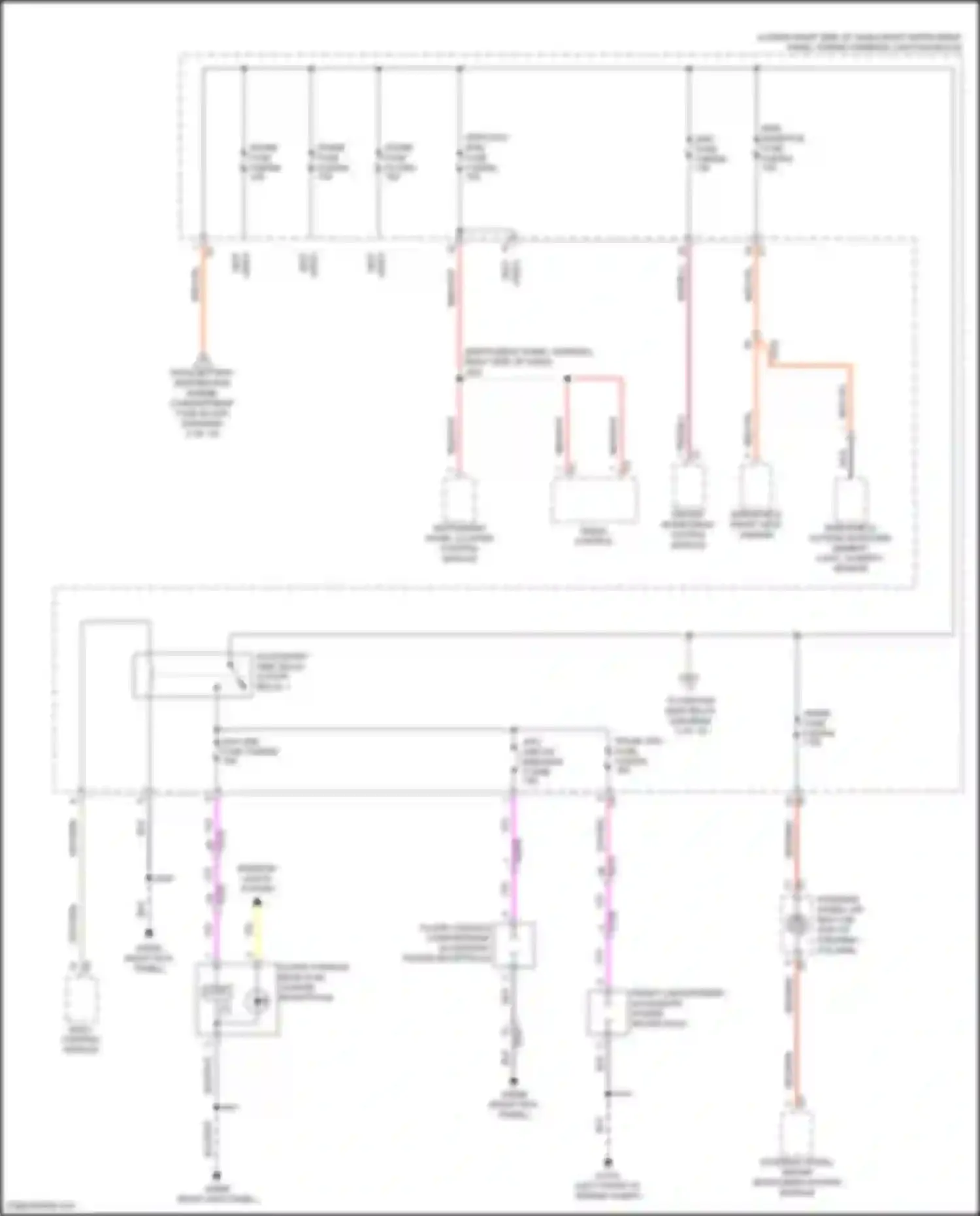 Hummer EV GMC I (2021-2024): Power distribution circuit (6 of 10)