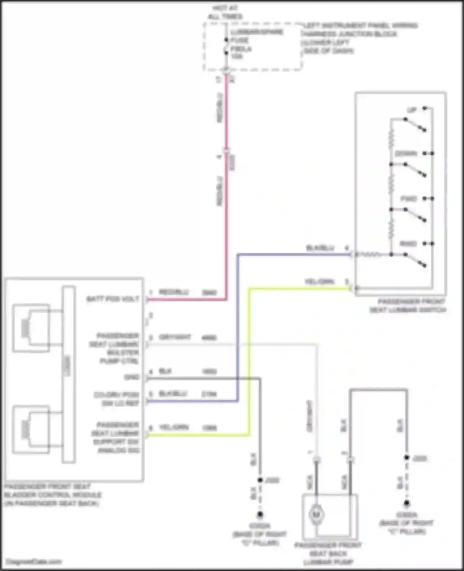 Hummer EV GMC I (2021-2024): Passenger"s lumbar circuit
