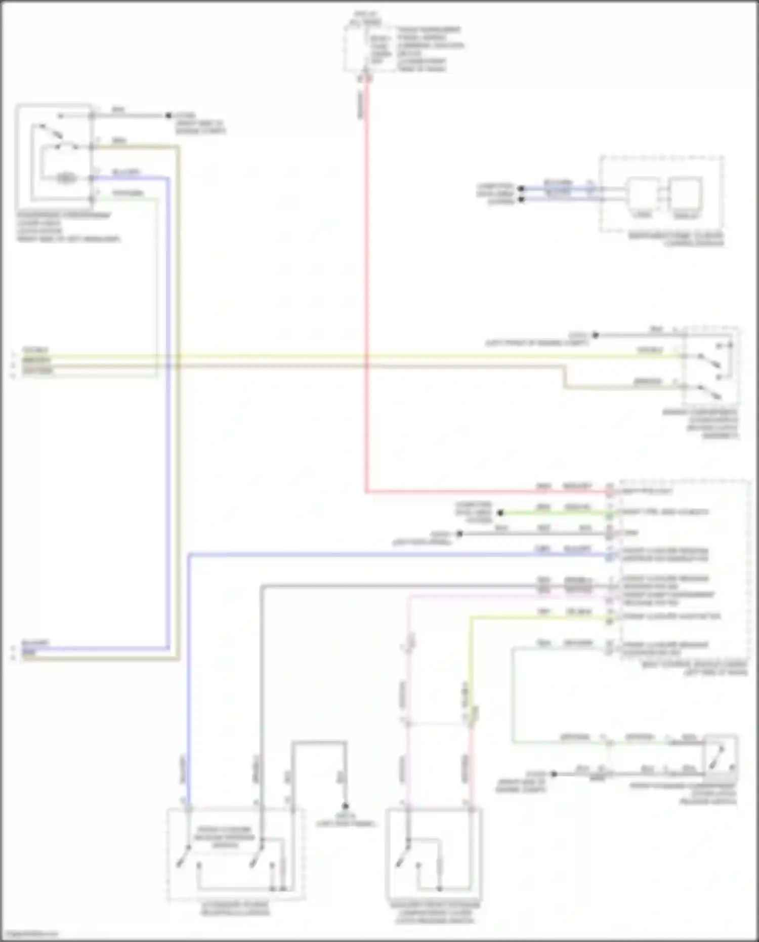 Hummer EV GMC I (2021-2024): Power hood circuit (2 of 1)