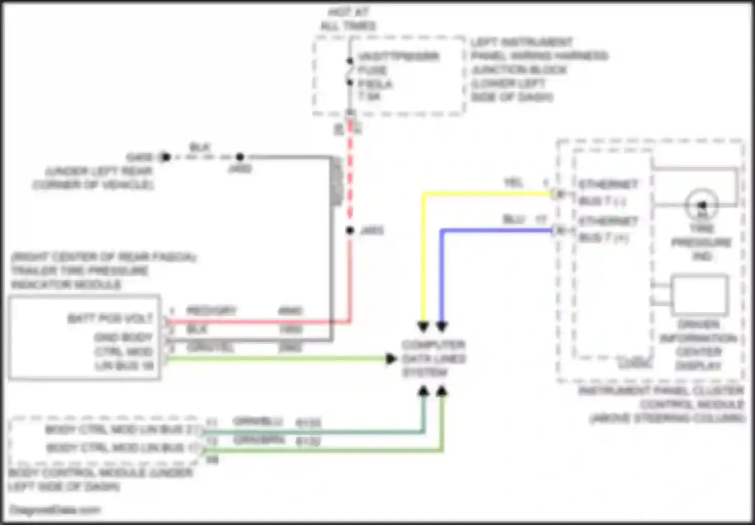 Wiring diagram body ctrl mod lin bus 2 for GMC Hummer EV I (2021-2024) (1 of 1)