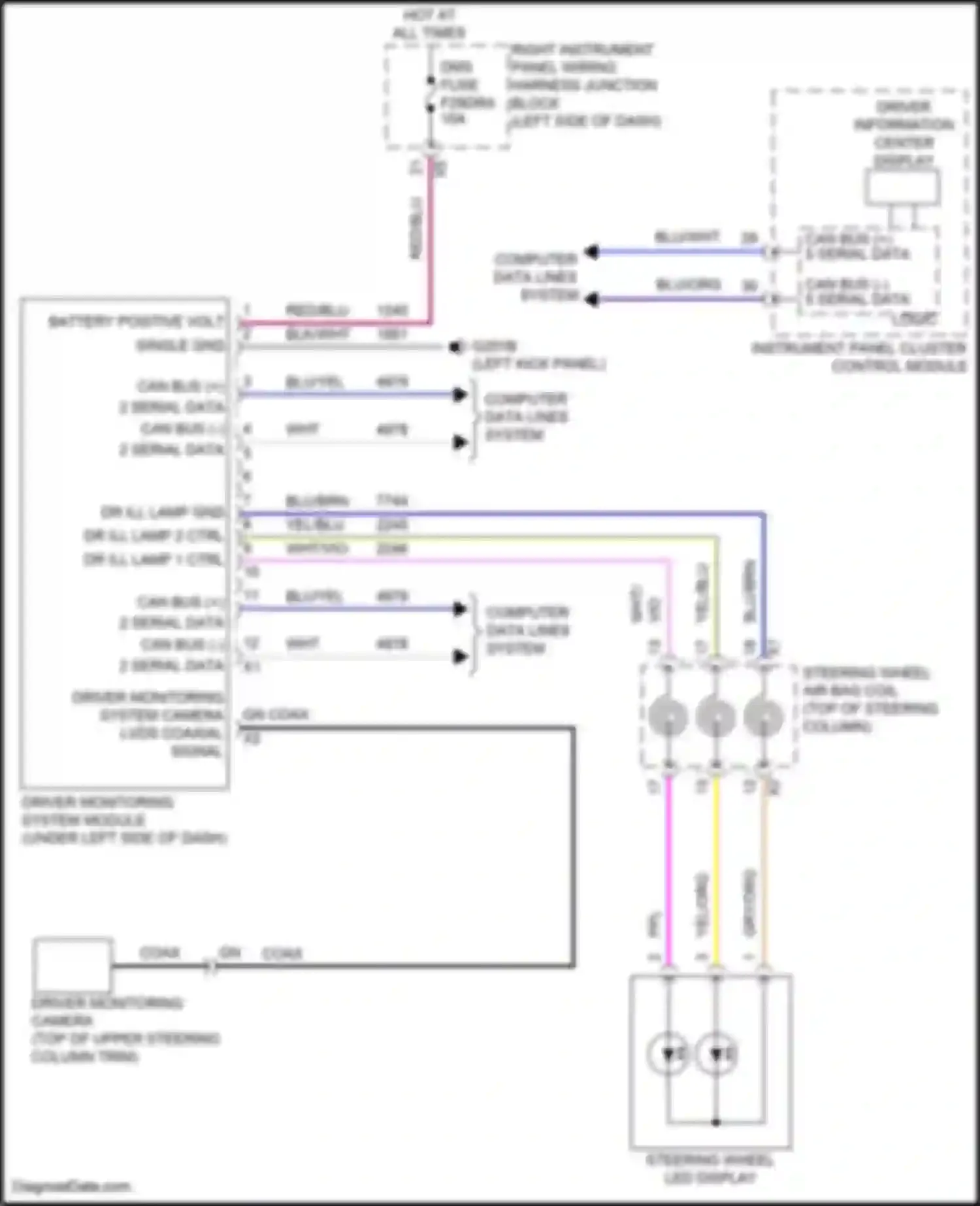 Wiring diagram driver monitoring system module for GMC Hummer EV I (2021-2024) (2 of 4)