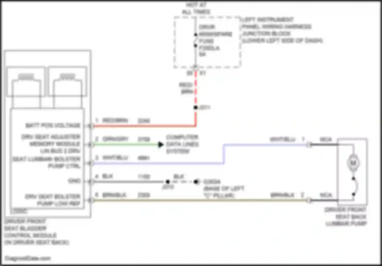 Wiring diagram drv seat adjuster memory module lin bus 2 drv seat lumbar/ bolster pump ctrl for GMC Hummer EV I (2021-2024) (1 of 1)