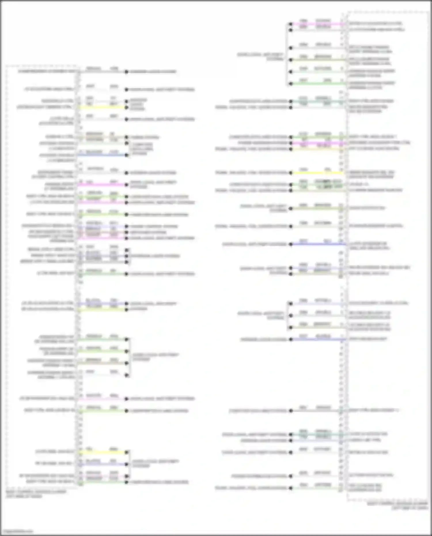Wiring diagram lh minor endgate ajar sig for GMC Hummer EV I (2021-2024) (1 of 1)