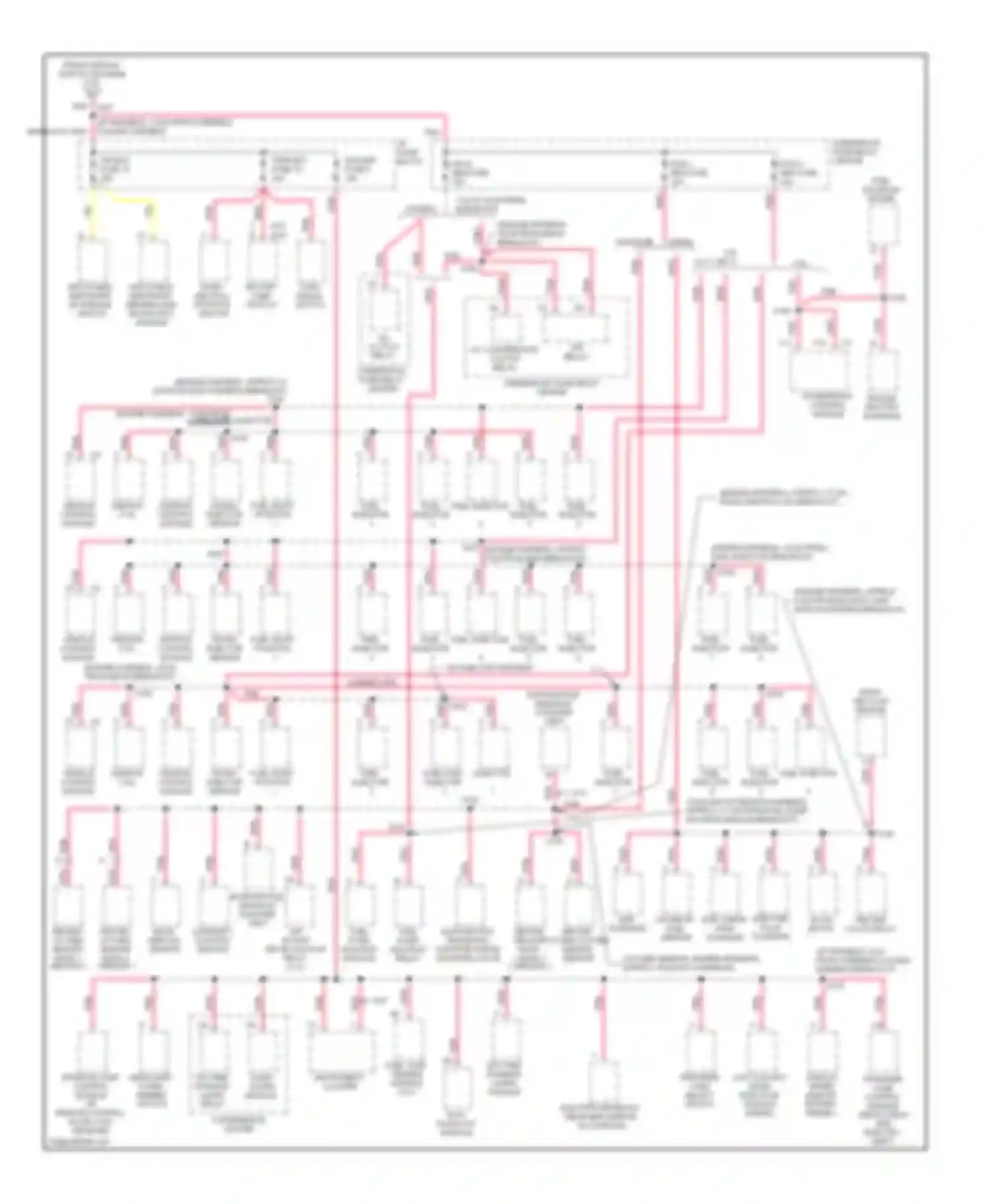Pickup C1500 GMC  (1985-1999): Power distribution circuit (3 of 5)