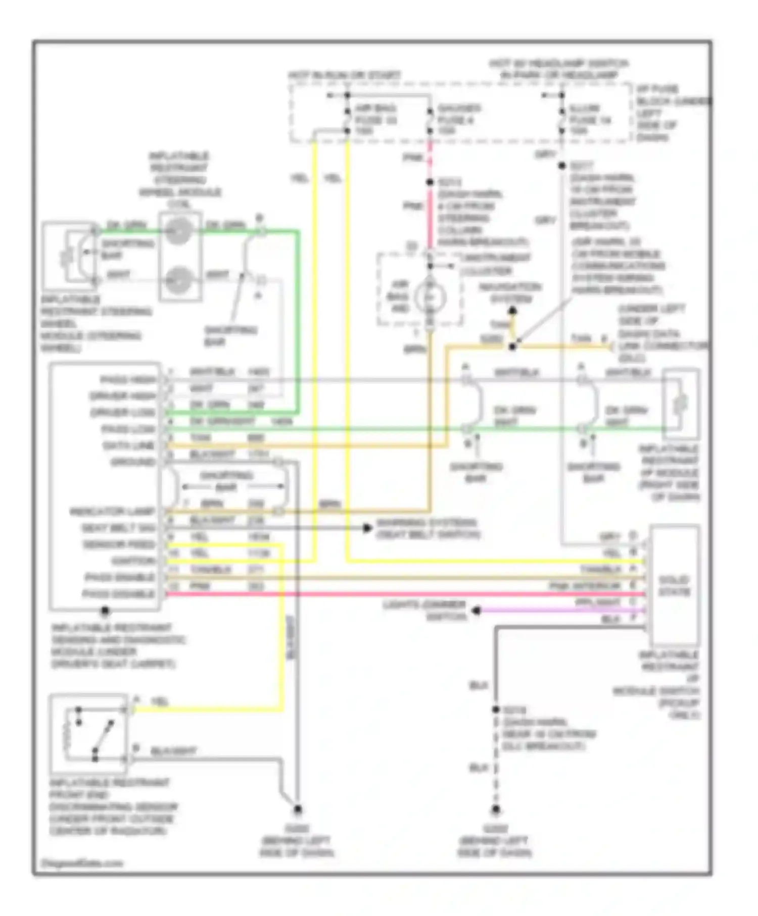 Pickup C1500 GMC  (1985-1999): Supplemental restraint circuit