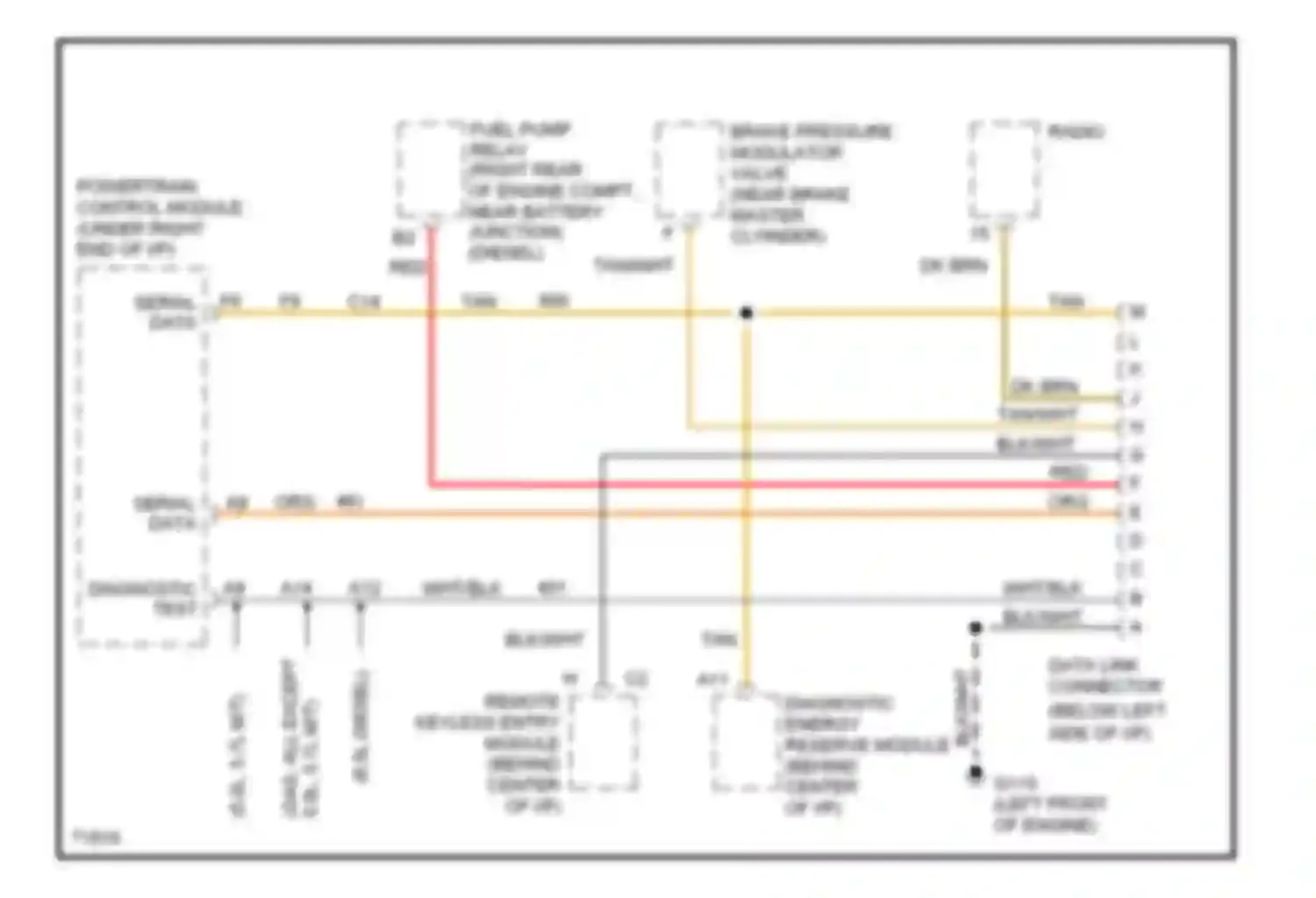 Pickup C2500 GMC  (1985-2000): Data link connector circuit