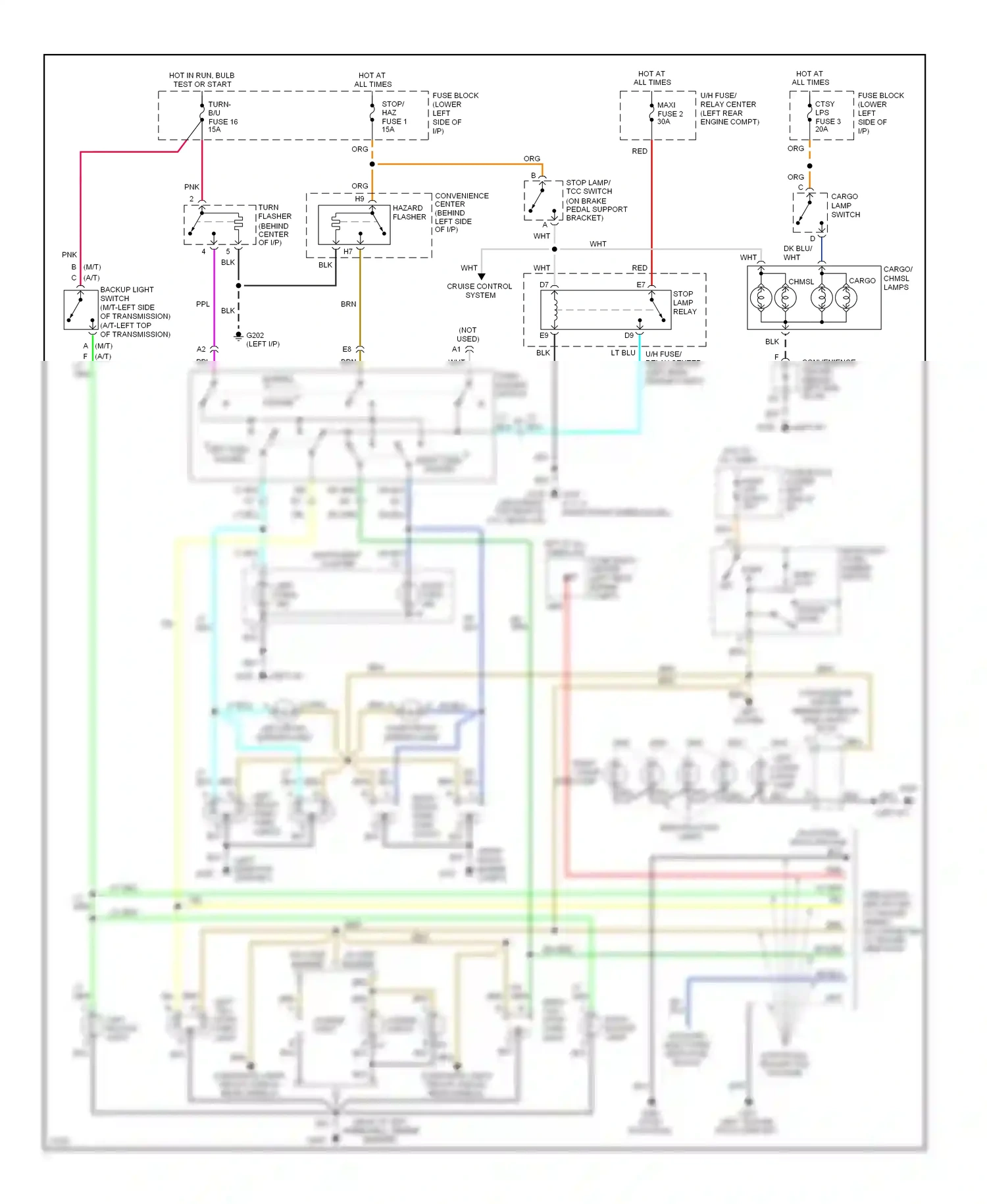 GMC Pickup C2500  (1985-2000) headlight/ panel dimmer switch wiring diagram  (1 of 2)