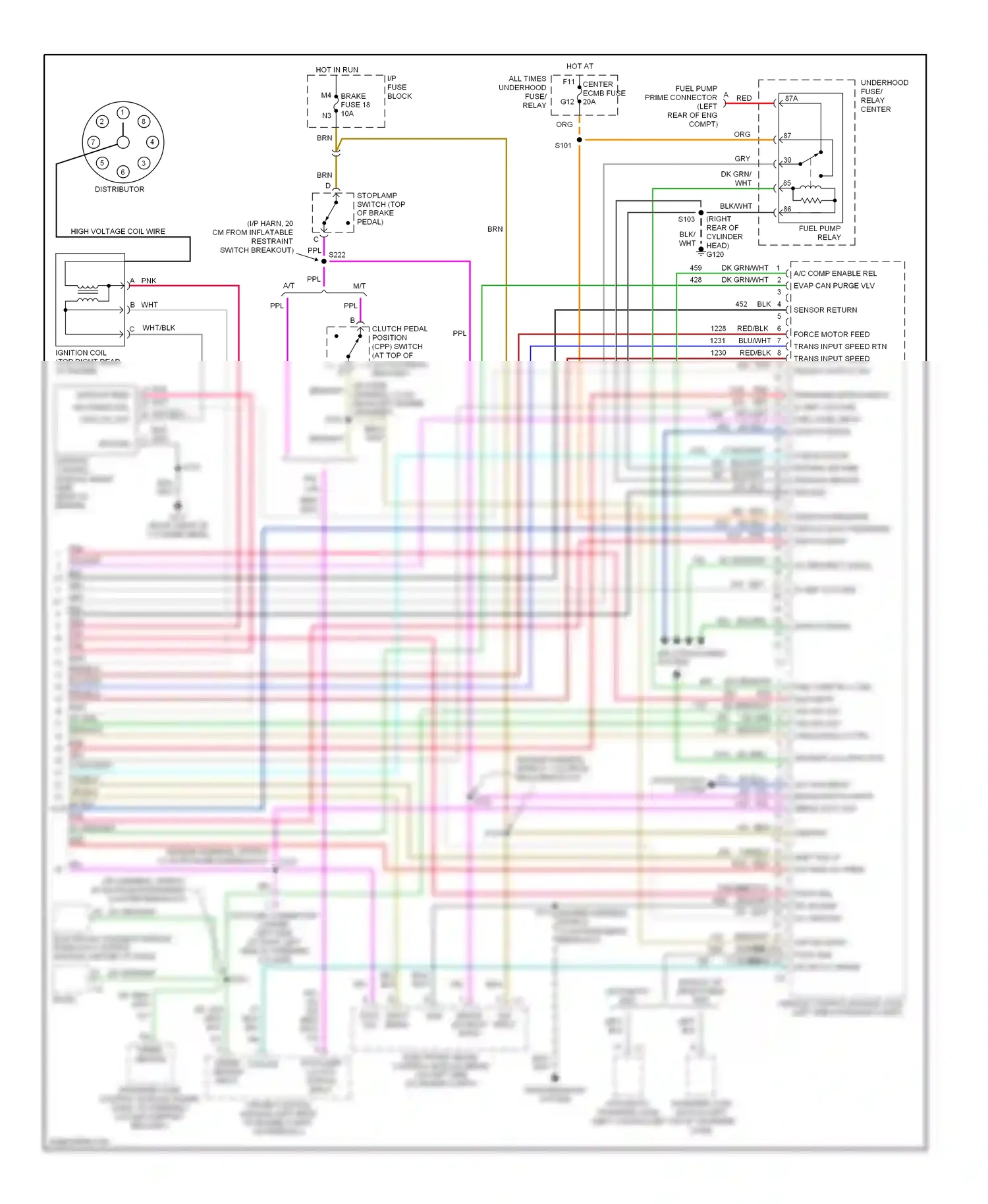 GMC Pickup C2500  (1985-2000) ign input brake sw input input wiring diagram  (1 of 1)