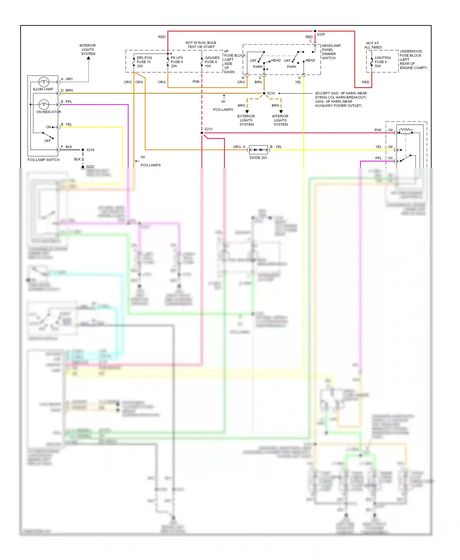 GMC Pickup C2500  (1985-2000) ignition switch wiring diagram  (36 of 43)