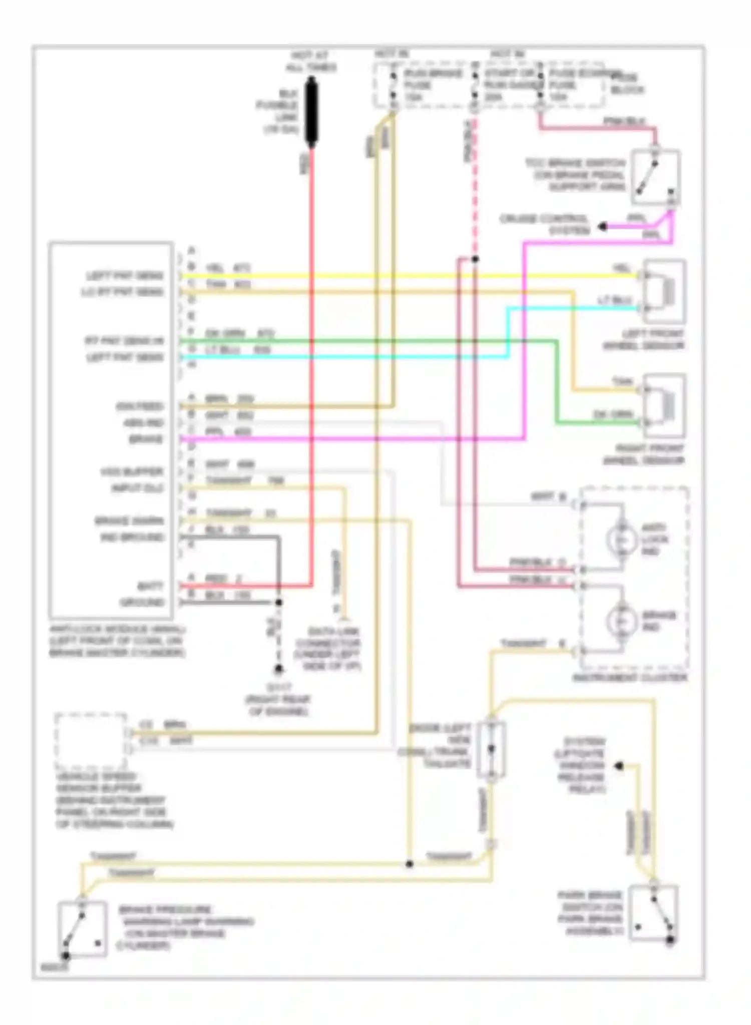 Pickup C3500 GMC  (1985-2000): All-wheel abs circuit, without drl