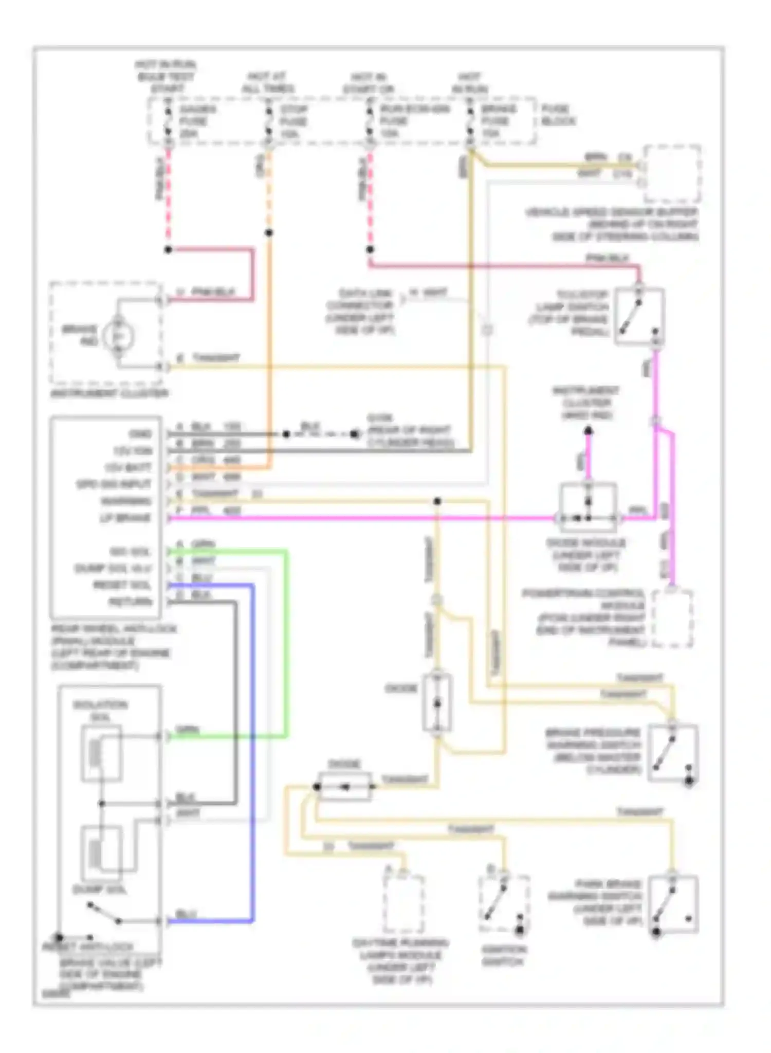 Pickup C3500 GMC  (1985-2000): Rear abs circuit, with drl