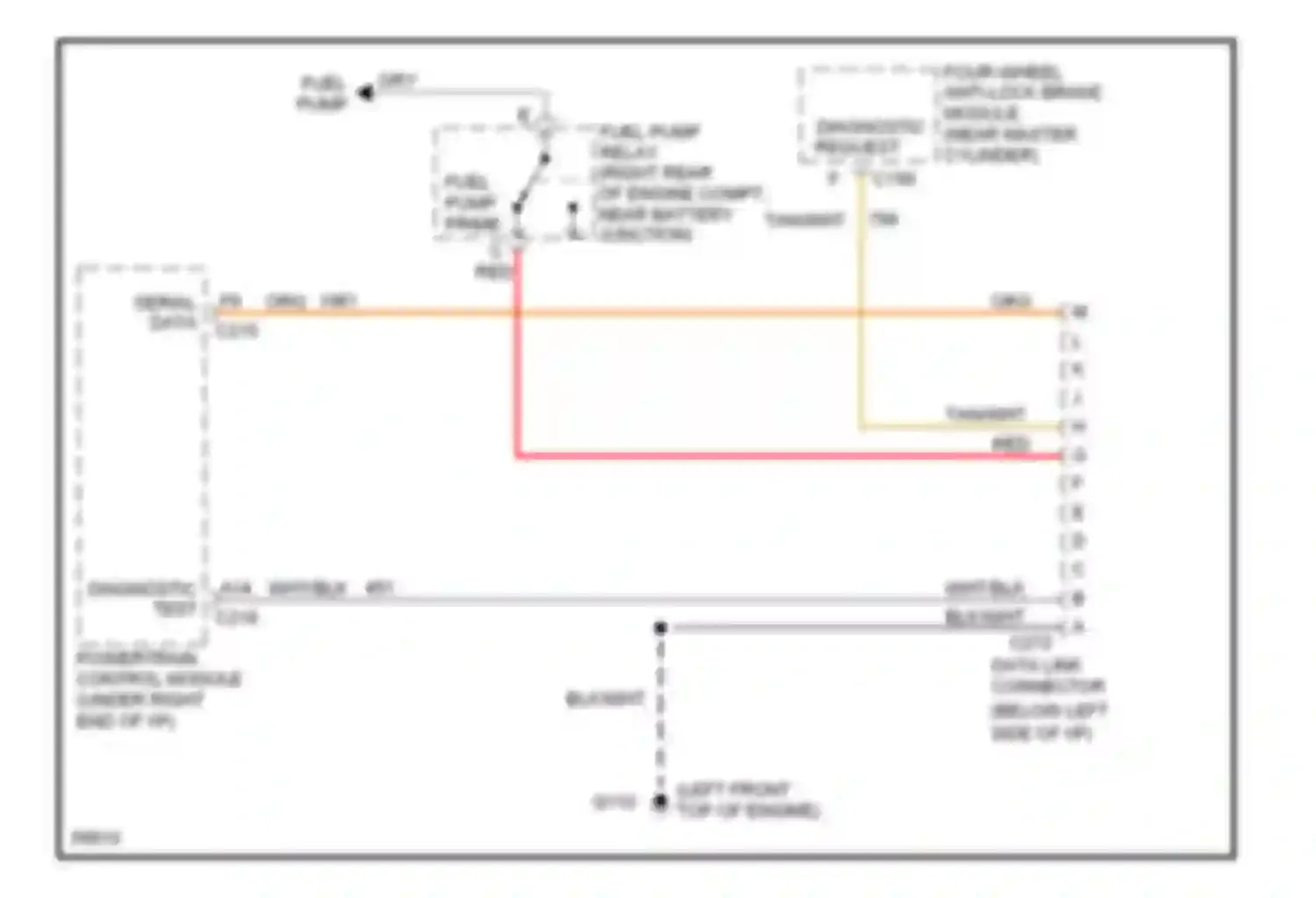Pickup C3500 GMC  (1985-2000): 7.4l (vin n), data link connector circuit