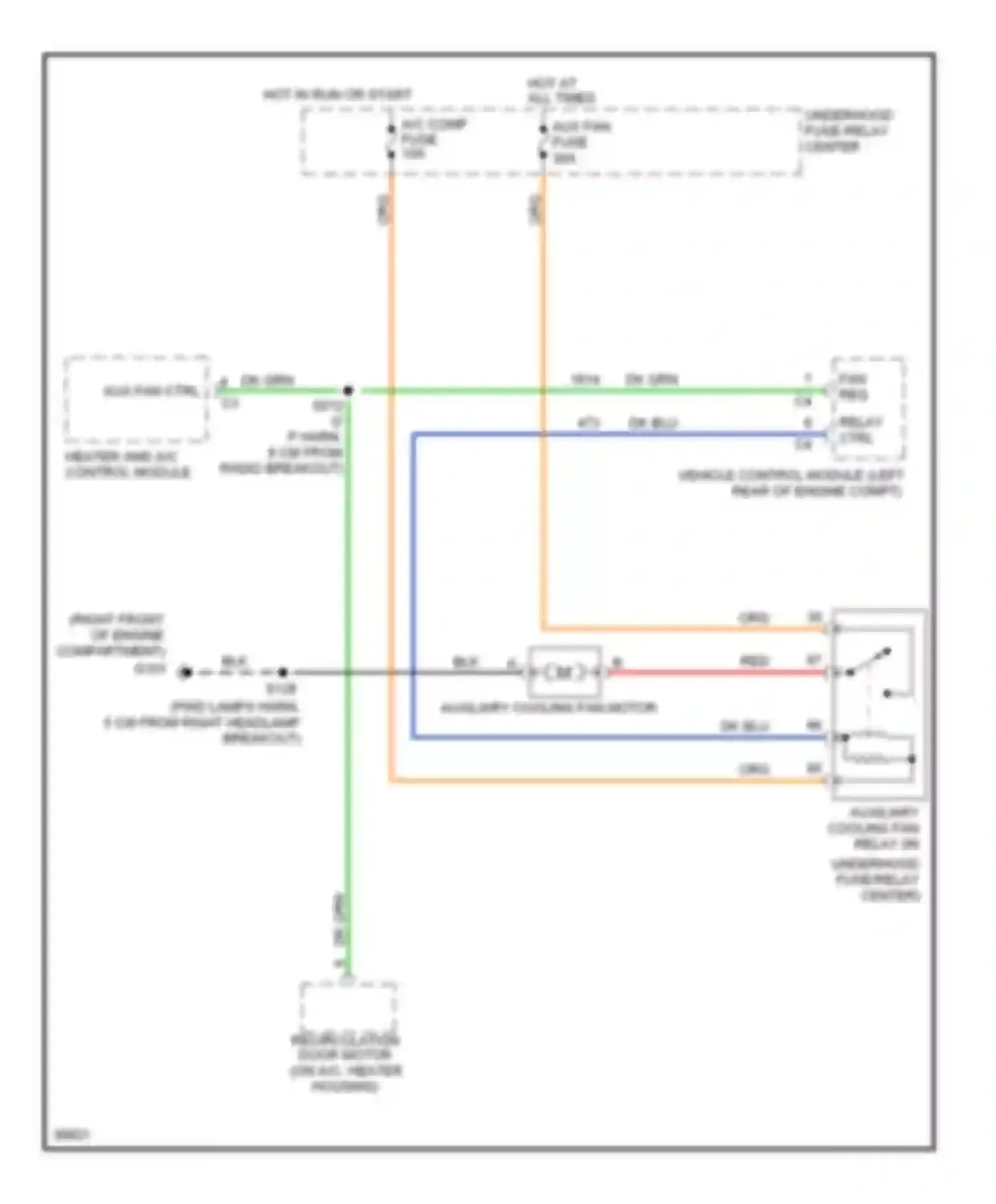 Pickup C3500 GMC  (1985-2000): 7.4l (vin j), cooling fan circuit