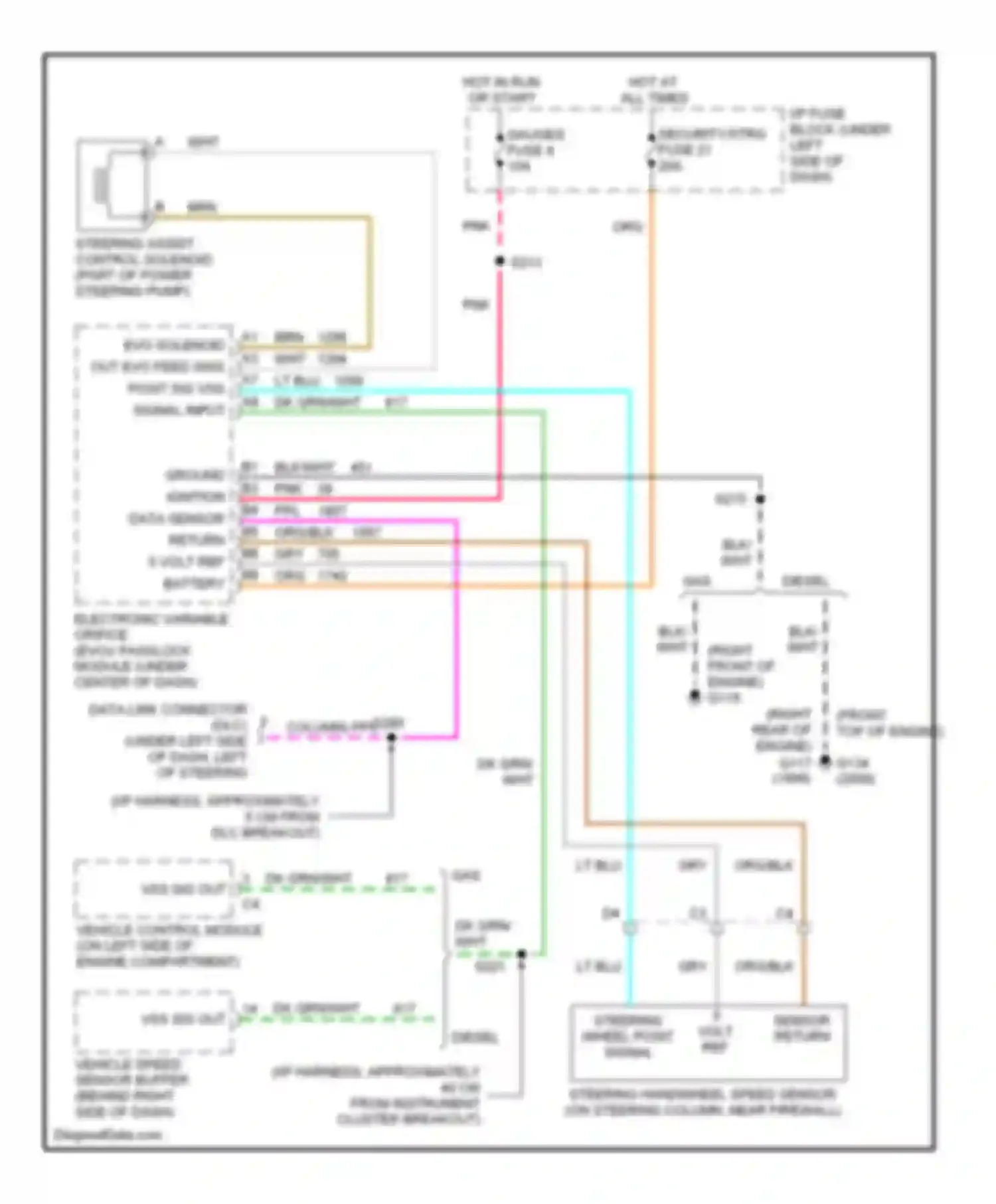 Pickup C3500 GMC  (1985-2000): Electronic power steering circuit