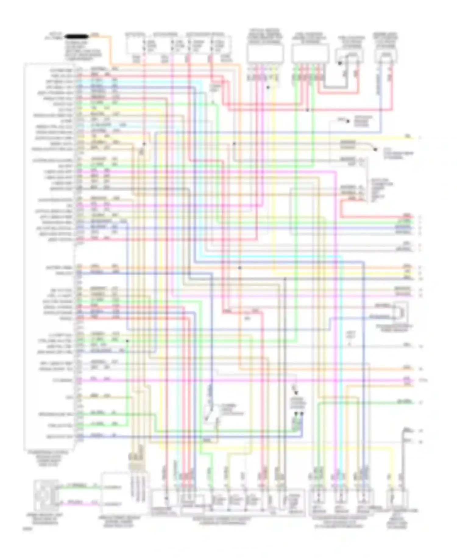 Pickup C3500 GMC  (1985-2000): Wiring diagram engine performance 6.5l (vin f)s, 4l60e a/t (1 of 2)