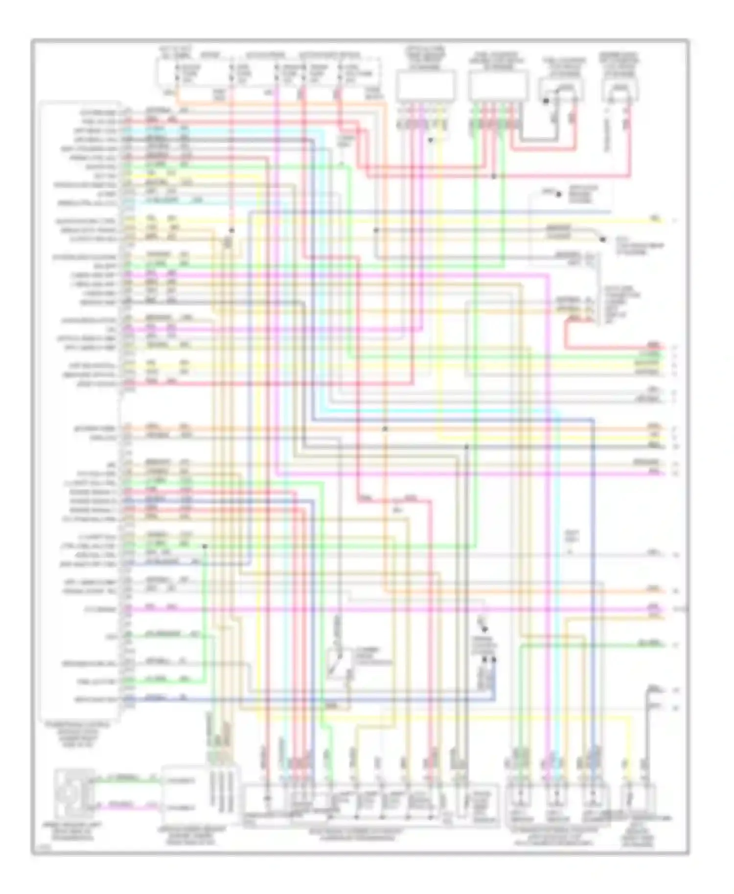 Pickup C3500 GMC  (1985-2000): Wiring diagram engine performance 6.5l (vin p)s, 4l60-e a/t (1 of 2)