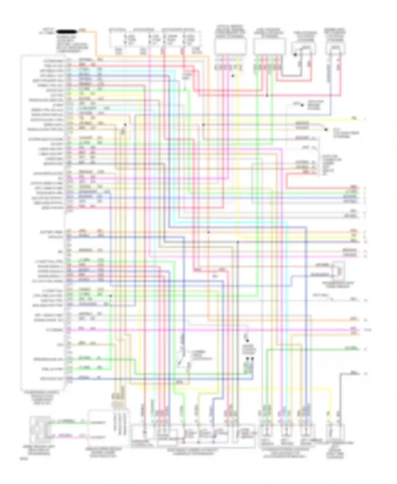 Pickup C3500 GMC  (1985-2000): Wiring diagram engine performance 6.5l (vin p)s, 4l80e a/t (1 of 2)