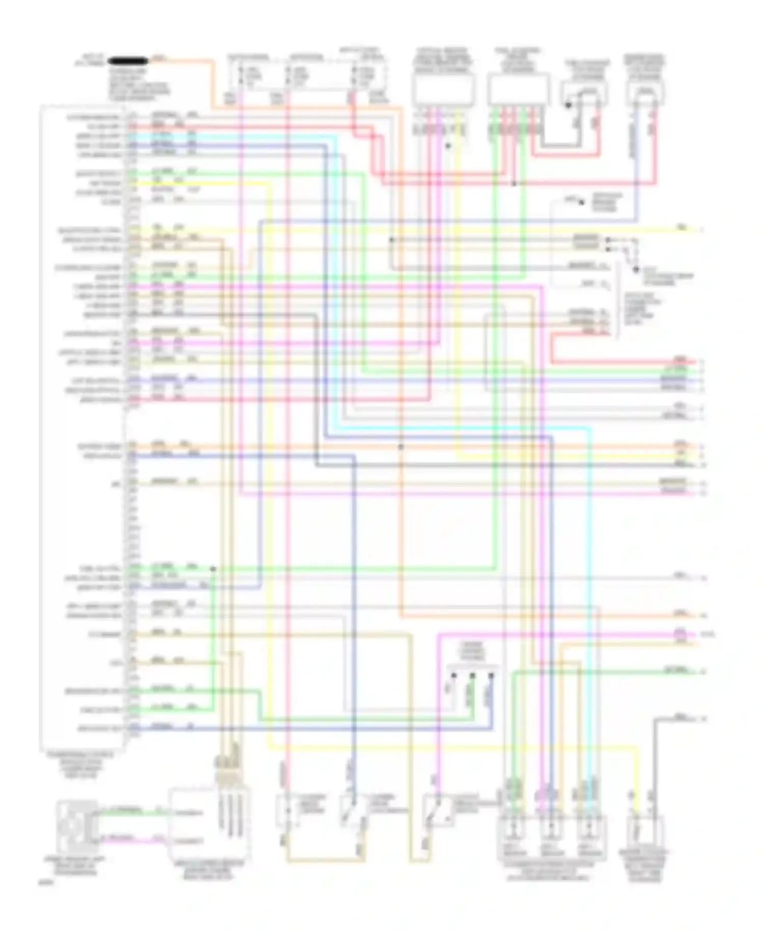 Pickup C3500 GMC  (1985-2000): Wiring diagram engine performance 6.5l (vin s)s, m/t (1 of 2)