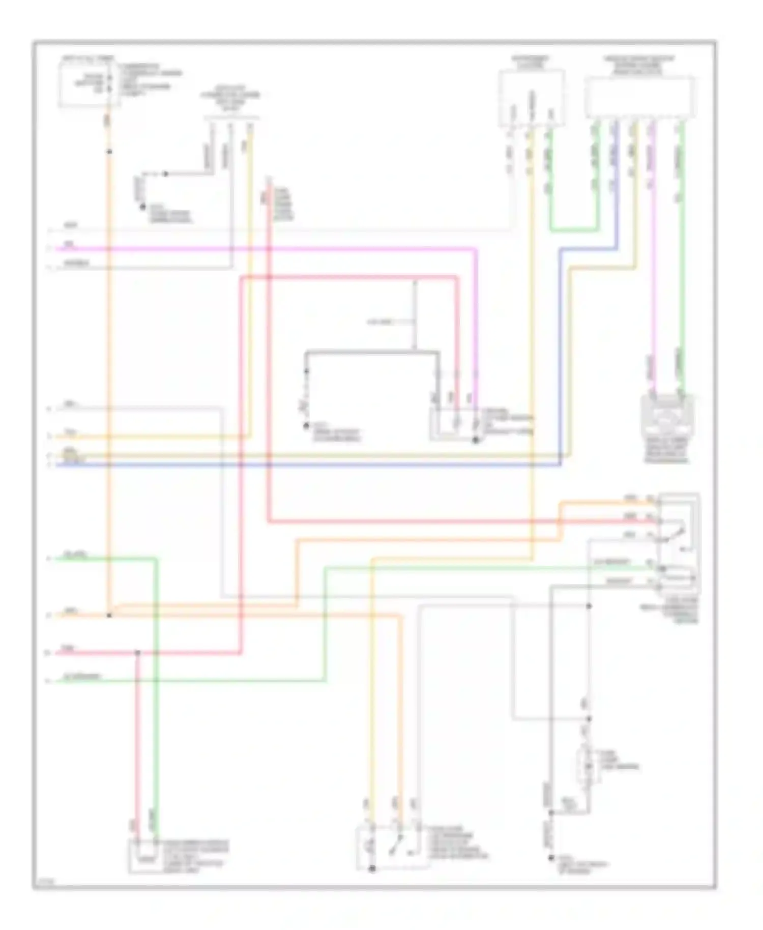Pickup C3500 GMC  (1985-2000): Wiring diagram engine performance 7.4l (vin n)s, m/t (3 of 3)