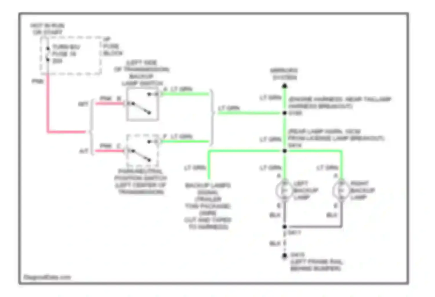 Pickup C3500 GMC  (1985-2000): Backup lamps circuit