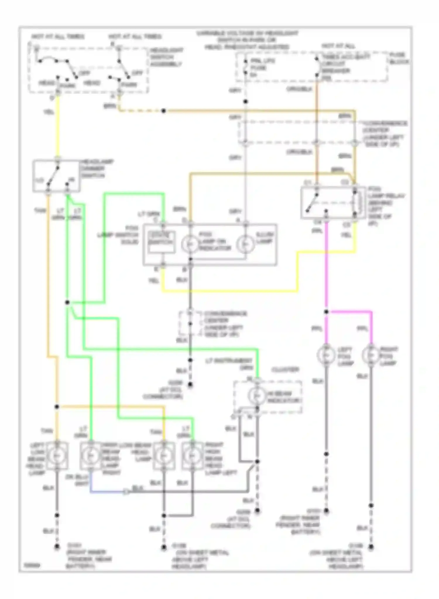Pickup C3500 GMC  (1985-2000): Headlamps/fog lamps circuit, with composite lamps