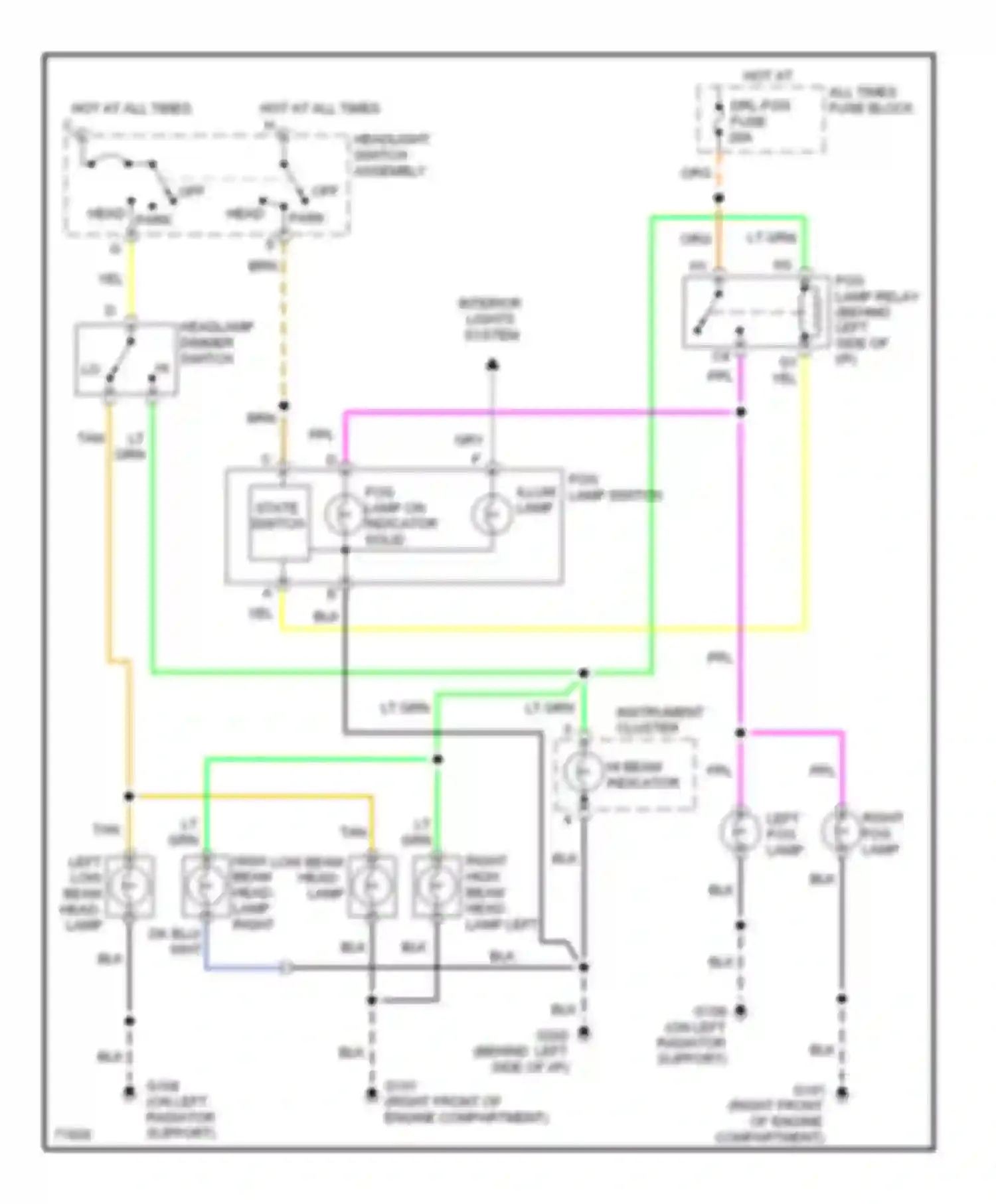 Pickup C3500 GMC  (1985-2000): Headlight circuit, composite without drl