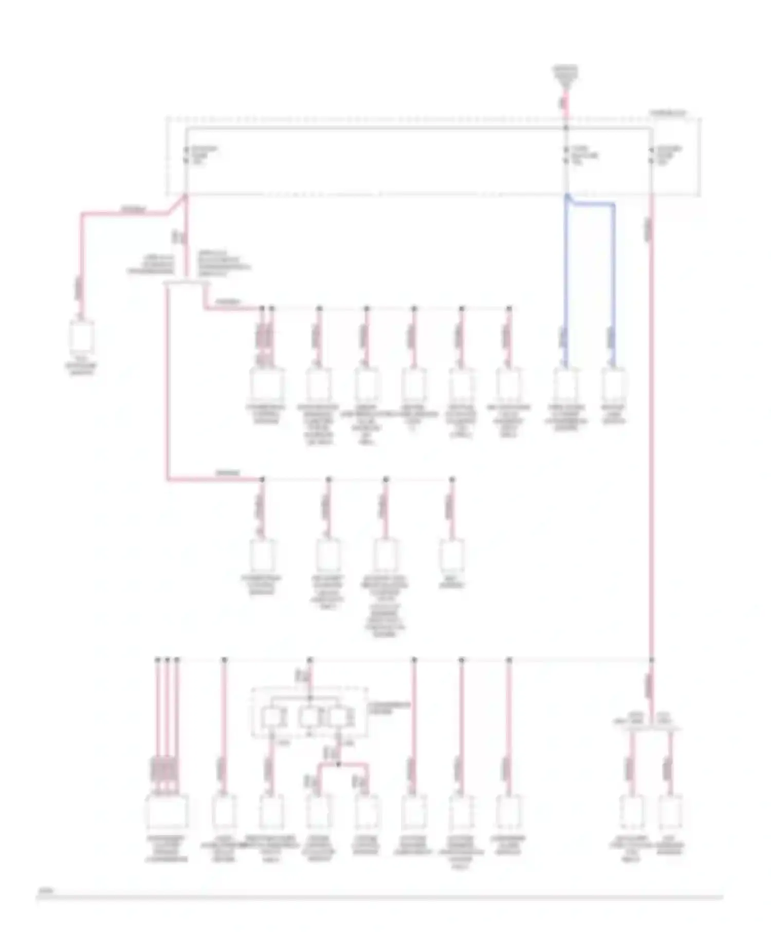 Pickup C3500 GMC  (1985-2000): Power distribution circuit, gasoline (4 of 4)