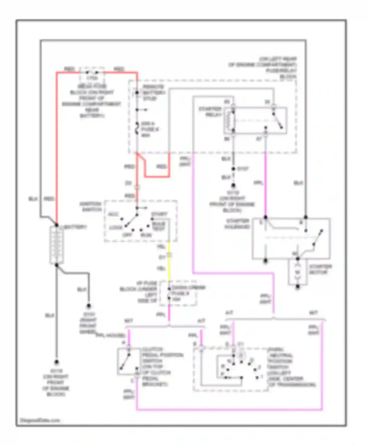 Pickup C3500 GMC  (1985-2000): 7.4l vin j, starting circuit