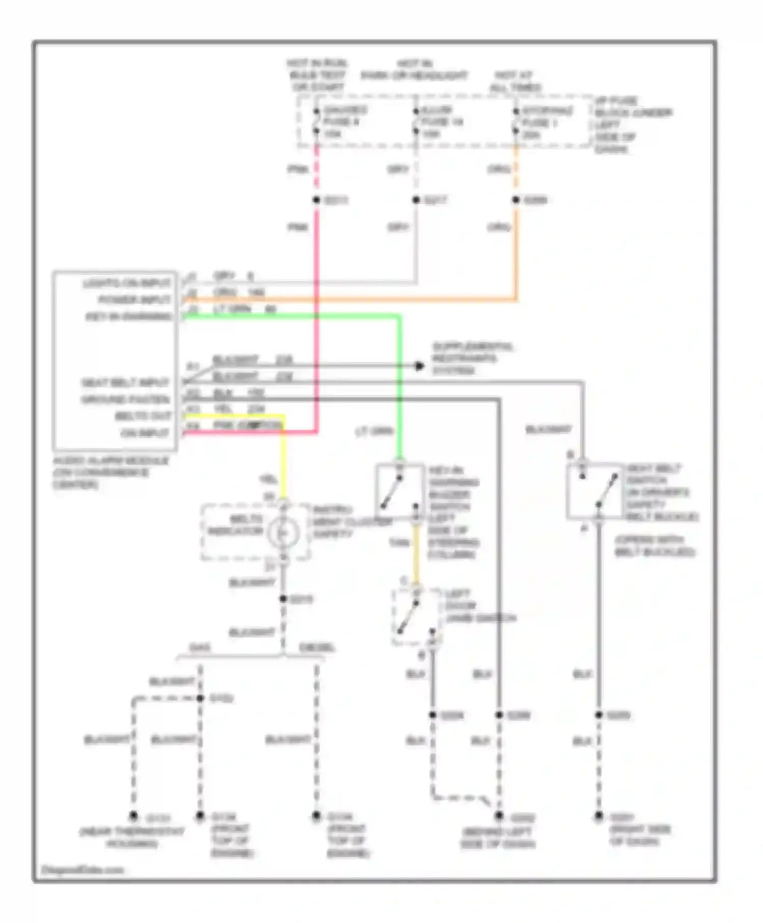 Pickup C3500 GMC  (1985-2000): Warning system circuits