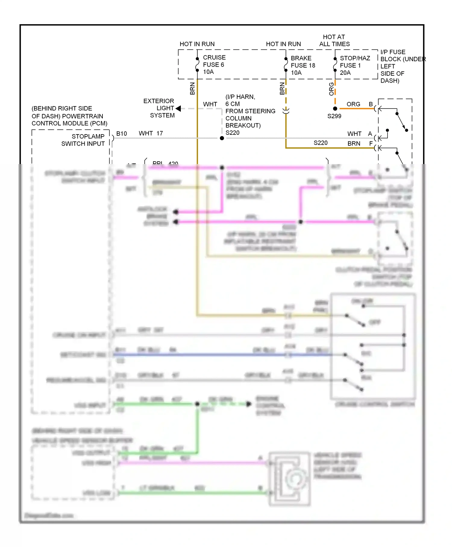 GMC Pickup C3500  (1985-2000) stoplamp switch input wiring diagram  (1 of 1)