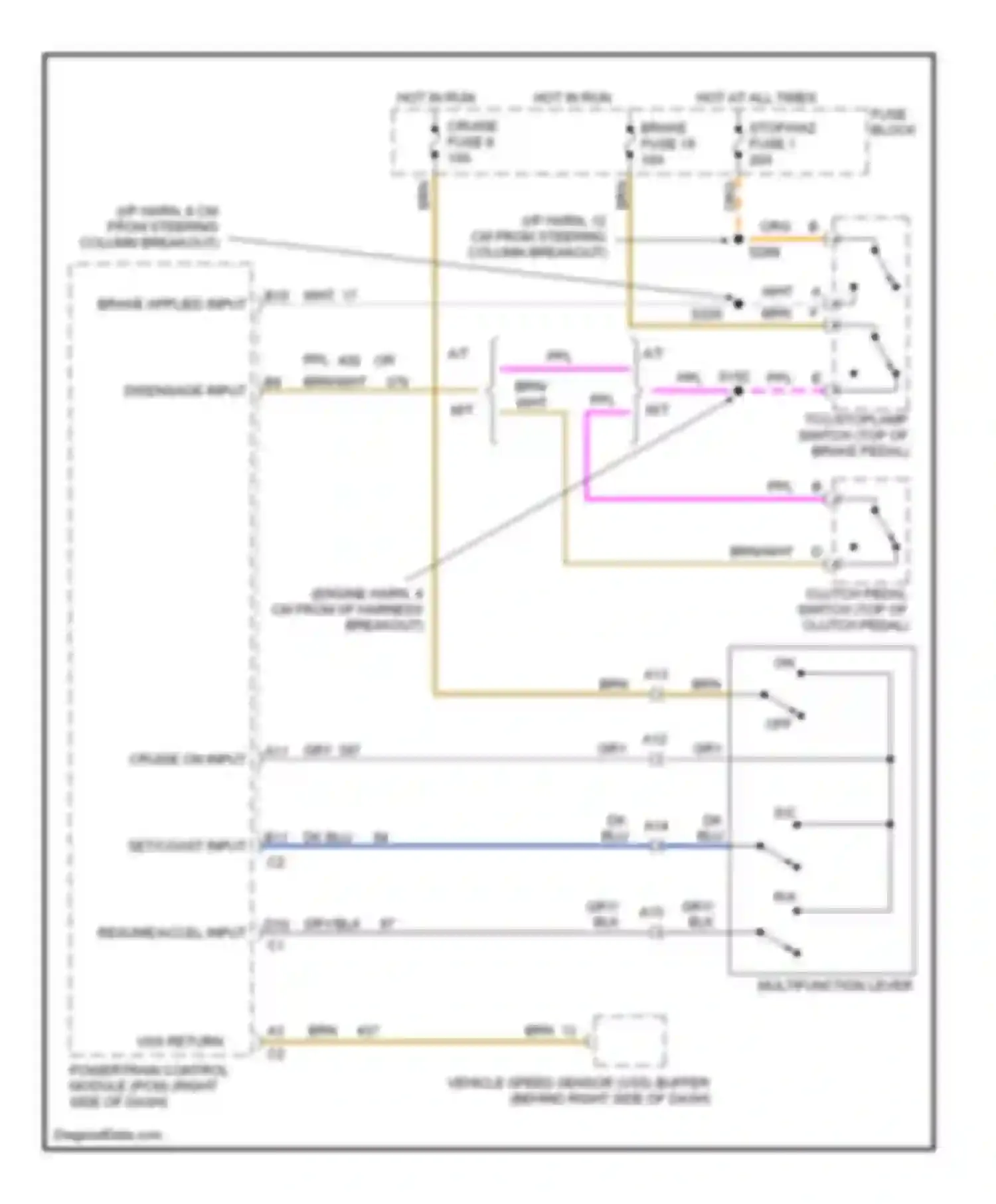 Pickup K2500 GMC  (1985-2000): 6.5l (vin s), cruise control circuit