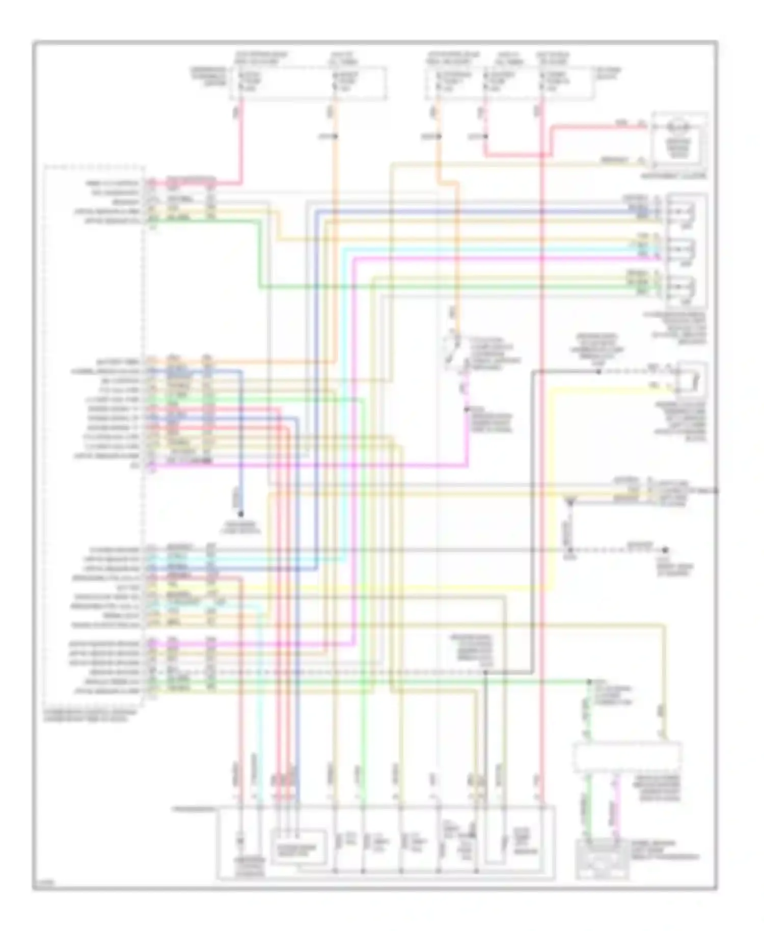 Pickup K3500 GMC  (1985-2000): 6.5l (vin p), transmission circuit